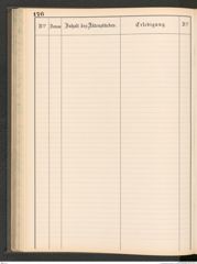 k.k. naturhistorisches Hofmuseum, Protokollbuch Intendanzakten 1883-1885, Seite 182